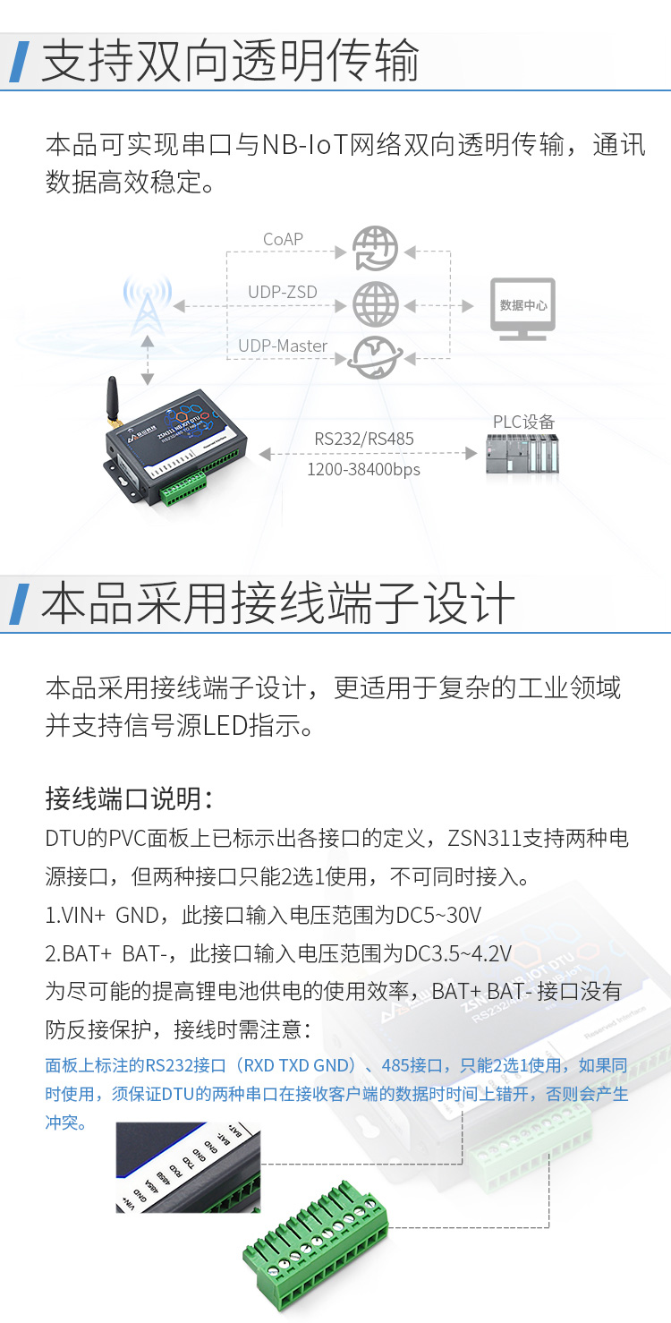 NB-IoT DTU_ZSN331 4-5