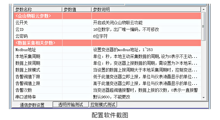 NB-IOT无线压力变送器|传感器ZYB15XX 21