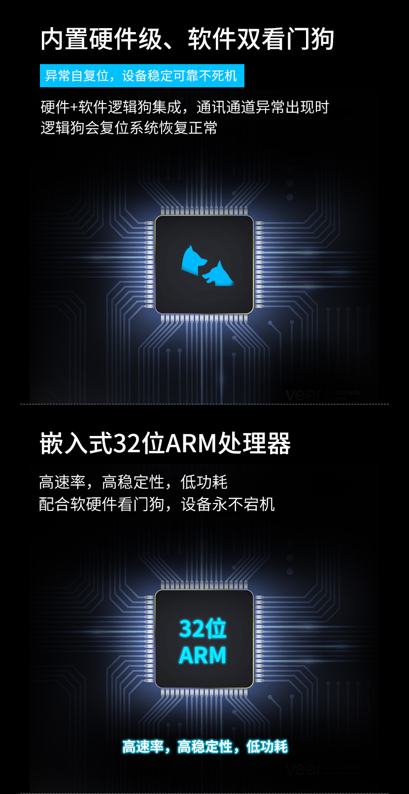 嵌入式32位ARM处理器 嵌入式处理器