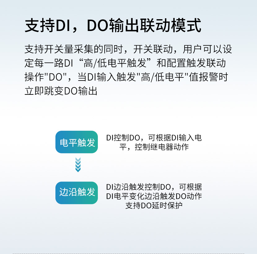 硬软件双看门狗 硬软件双看门狗