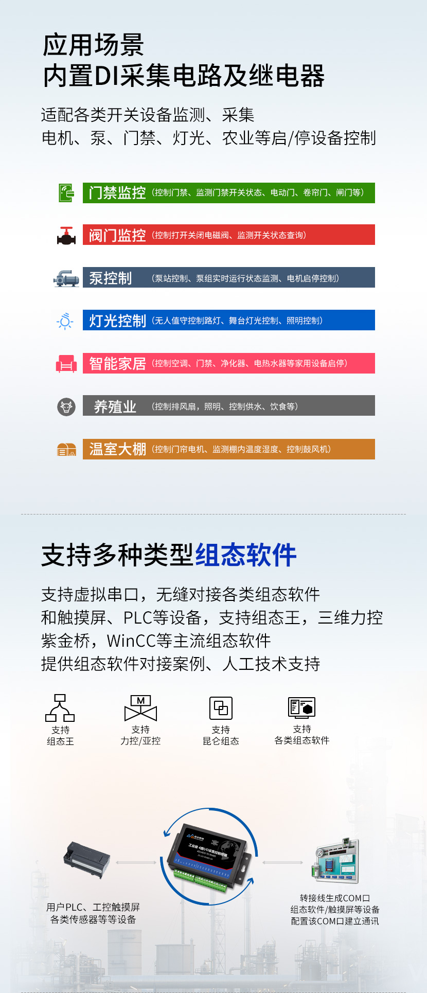 IO参数配置 IO模块