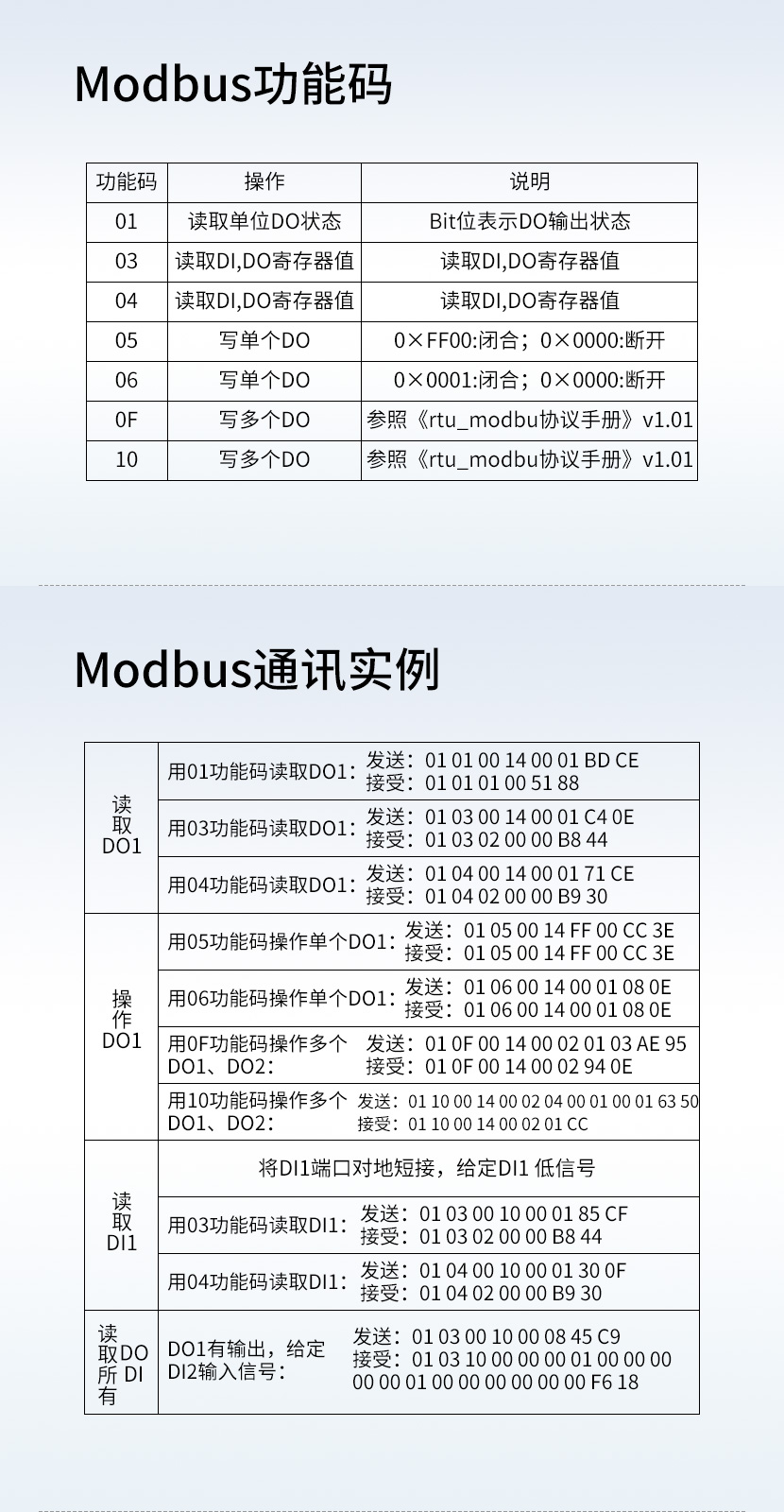Modbus通讯实例协议详解 Modbus通讯实例