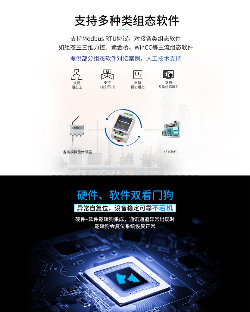 组态软件 组态软件