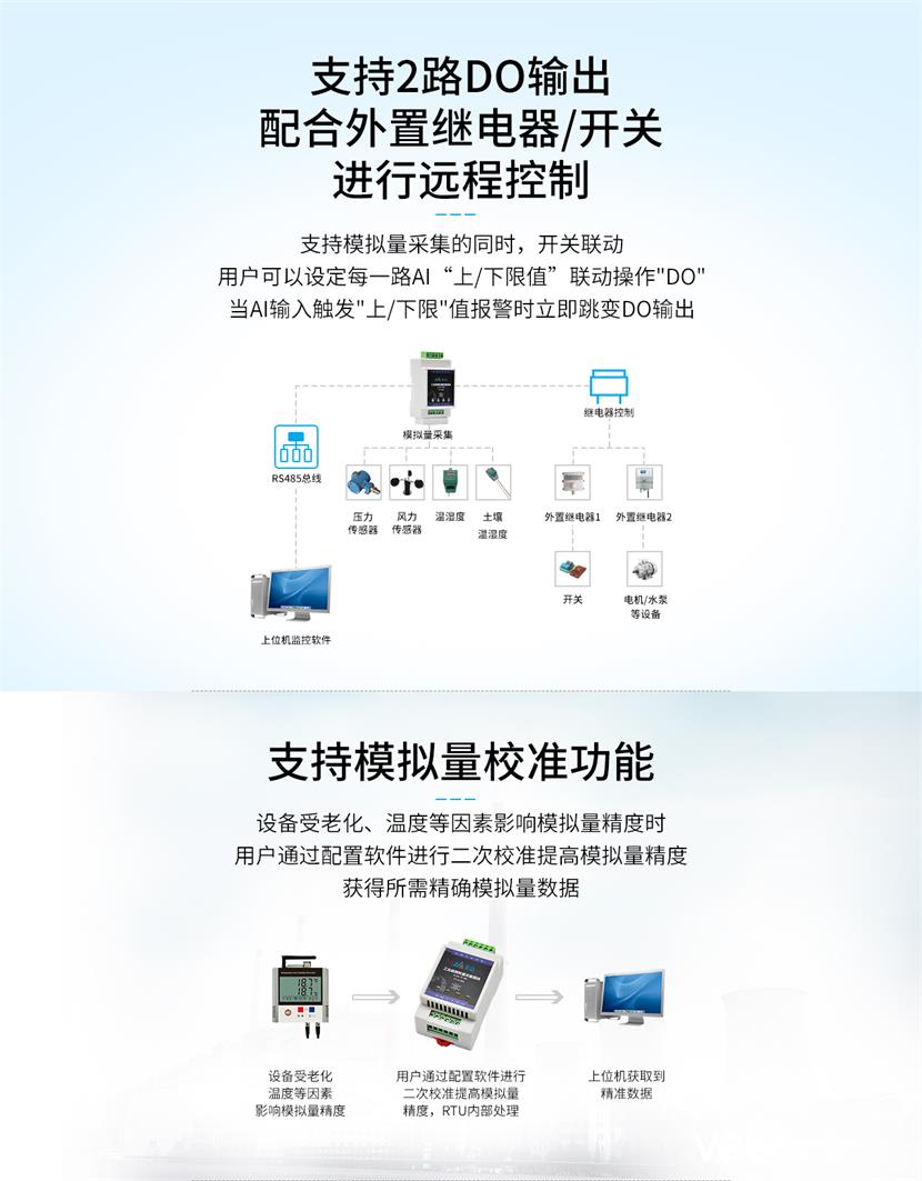 继电器/开关进行远程控制 继电器/开关进行远程控制