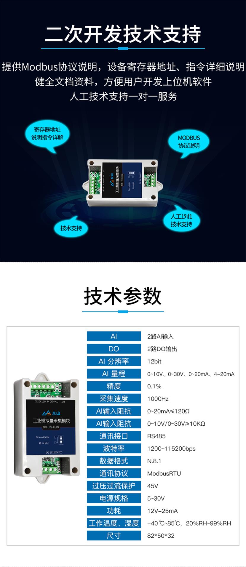 二次开发技术 二次开发技术