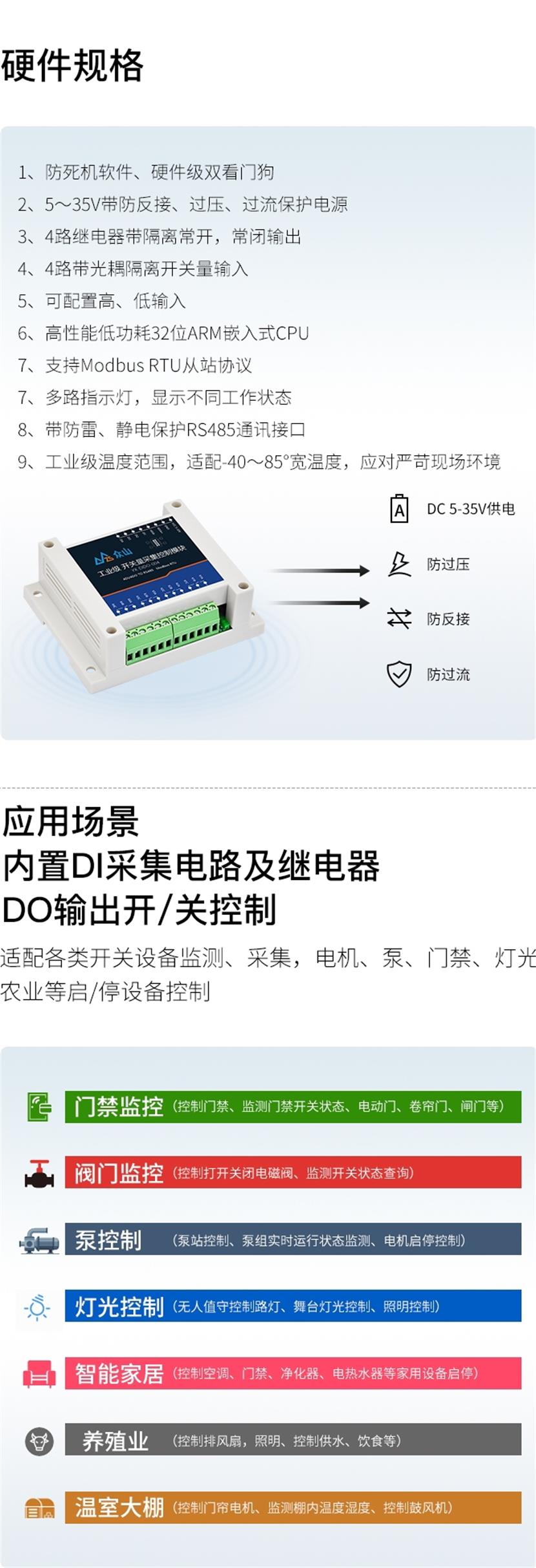 模块硬件规格 模块硬件规格