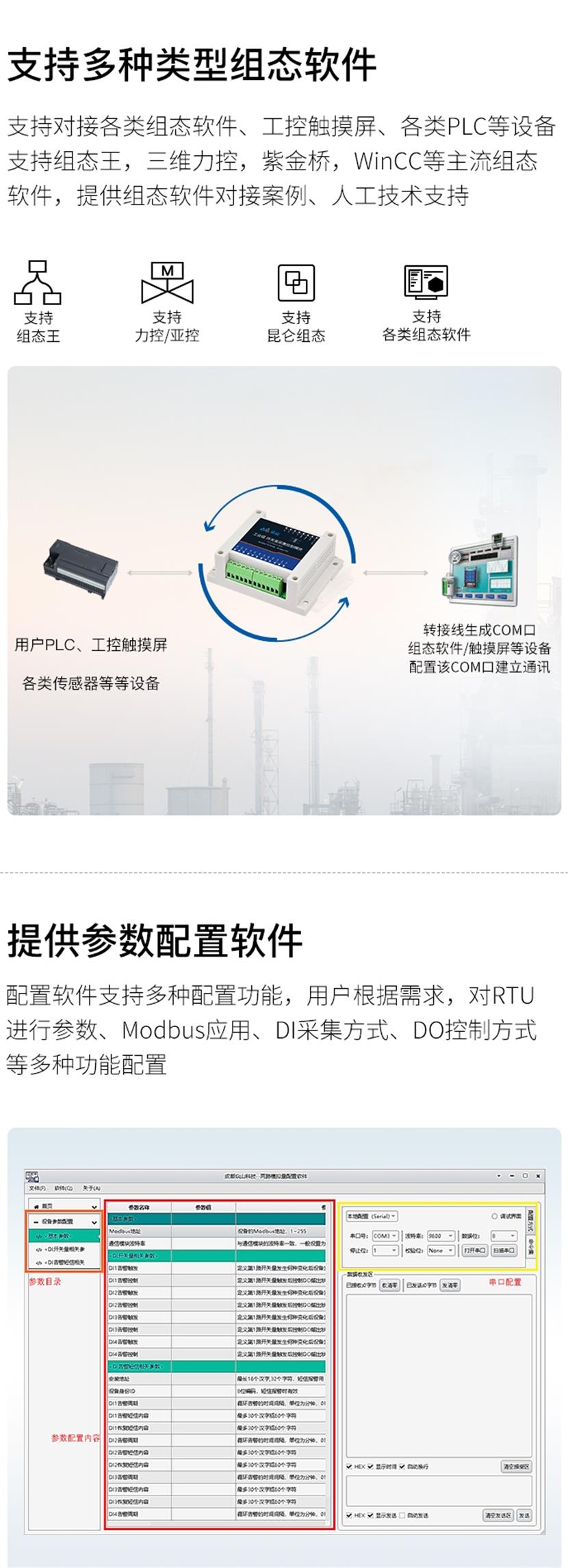 各类组态软件 各类组态软件
