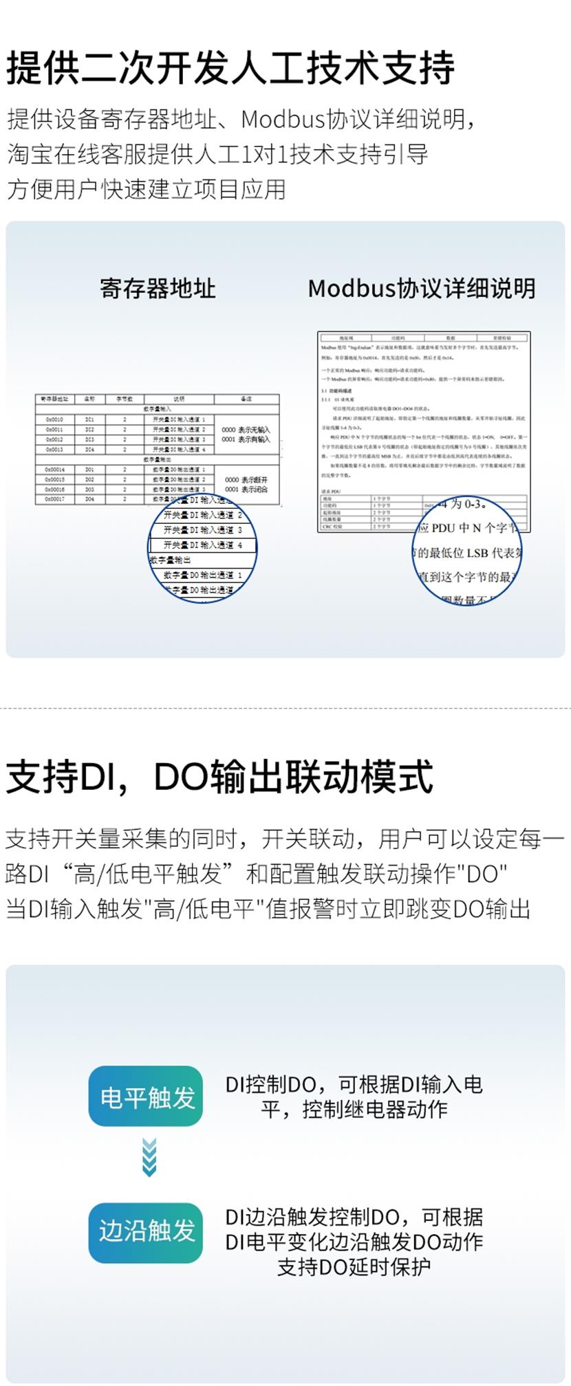人工技术支持 人工技术支持