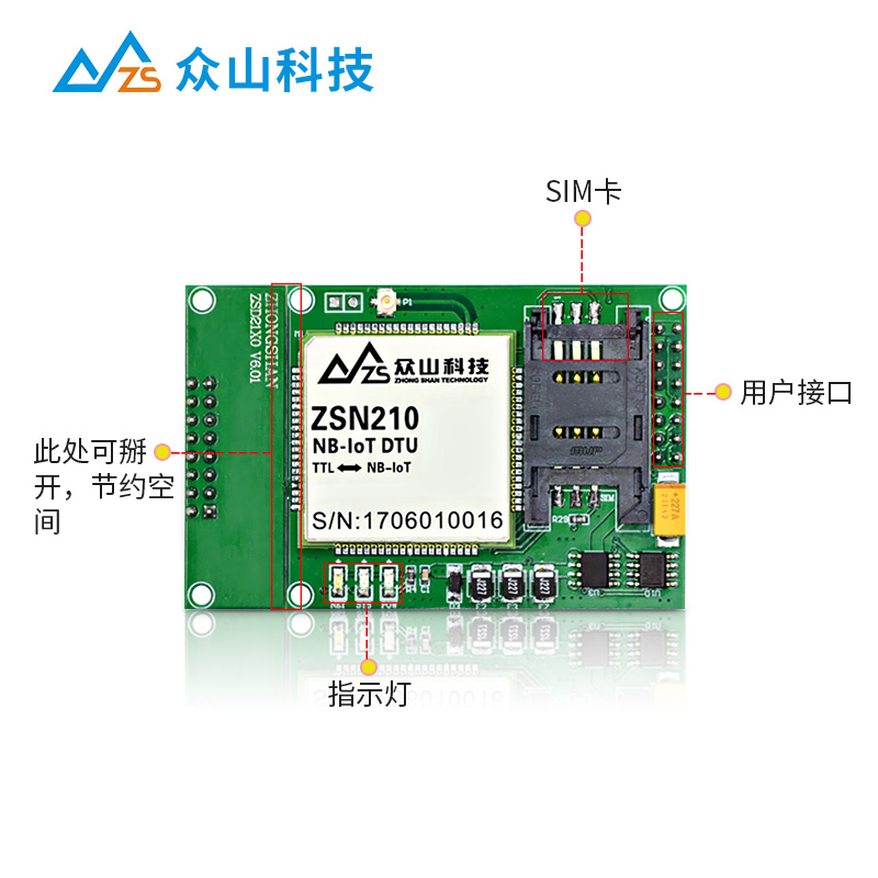 NB-IoT DTU模块ZSN210 2