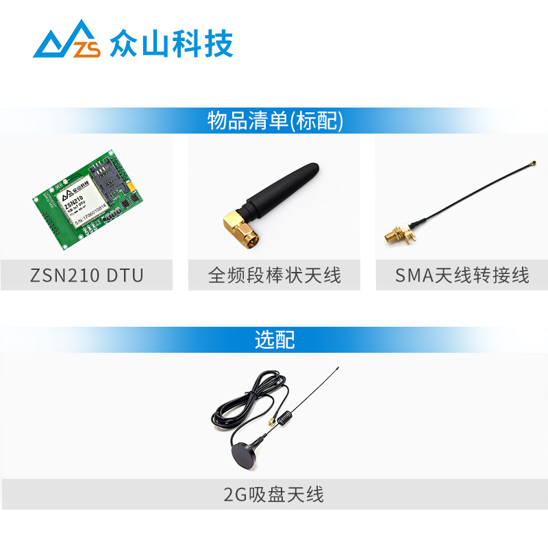 NB-IoT DTU模块ZSN210 4