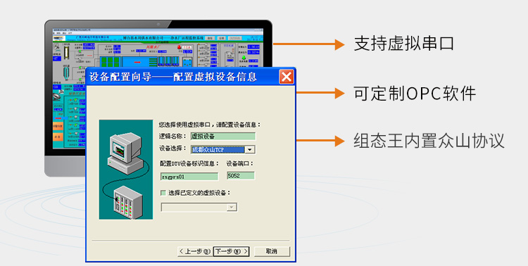 4G DTU-ZSD3410 15