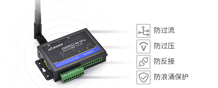 4G DTU-ZSD3411 20