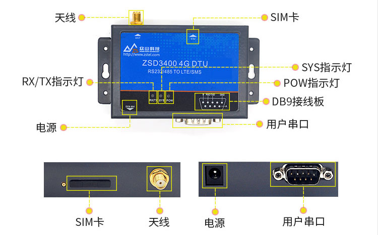 4G DTU-ZSD3400外观接口说明 11