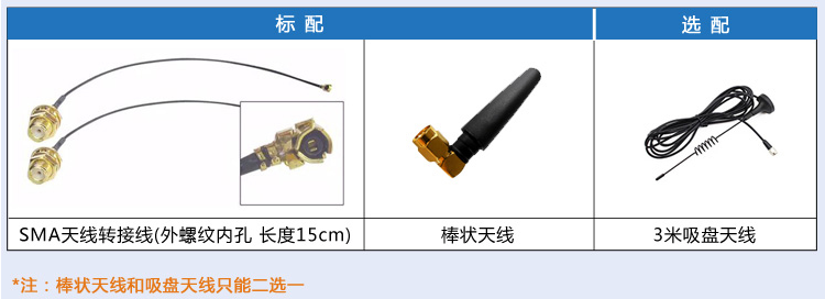 GPRS DTU模块-ZSD2100 9