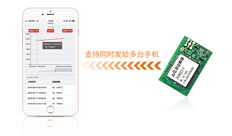NB-IOT DTU模块ZSN211 10