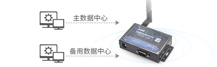 WiFi DTU-ZSW310 8