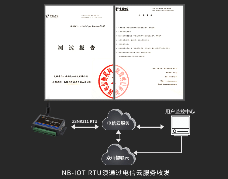 开关量采集模块ZSNR311 RTU 5