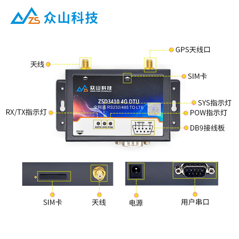 4G+GPS DTU-ZSD3410 O1CN01wvL7mP1ZgB4xGOW6H_!!3339993223