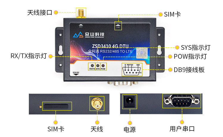 4G DTU_ZSD3410 17