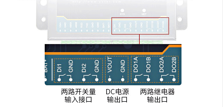 RTU功能 RTU功能