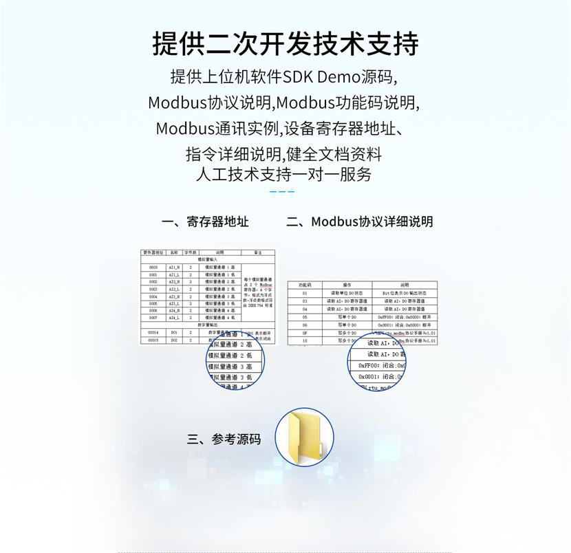 二次开发技术 二次开发技术