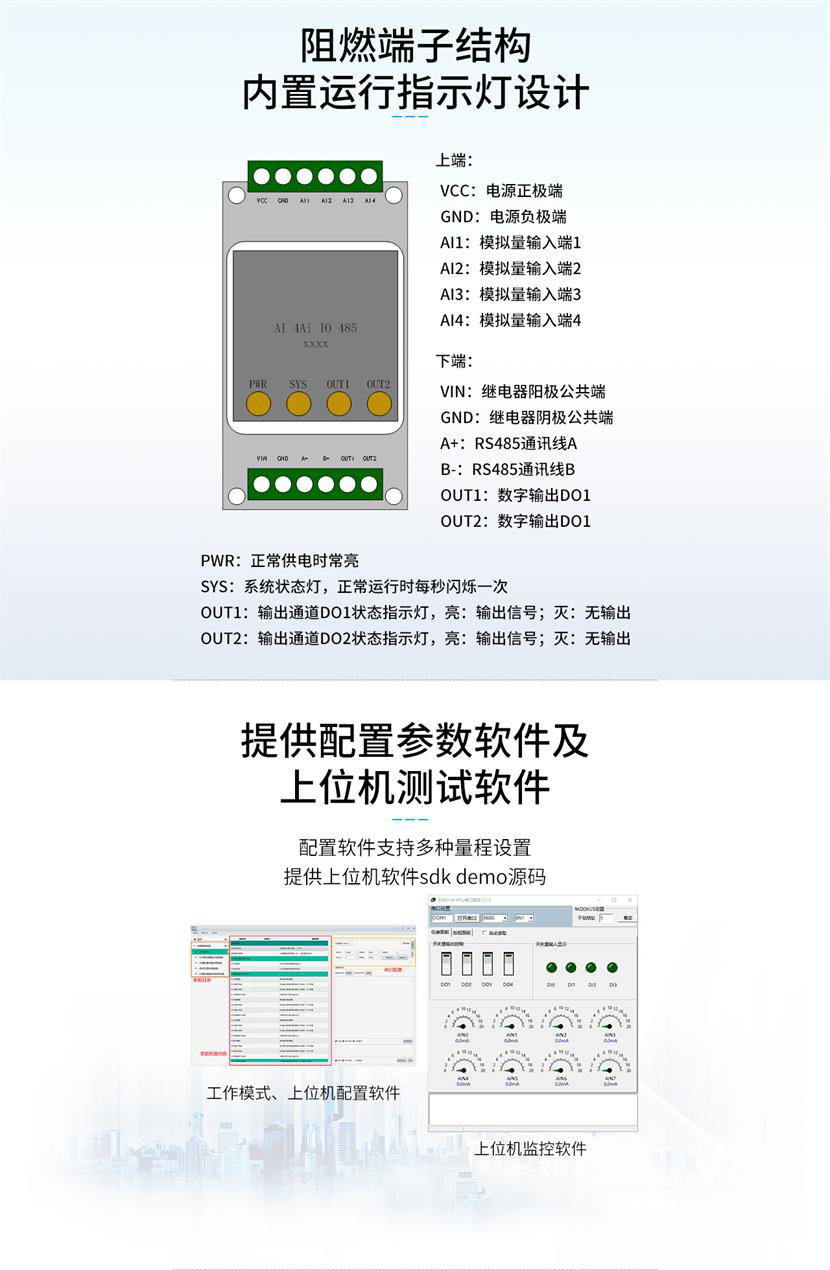 配置参数 配置参数