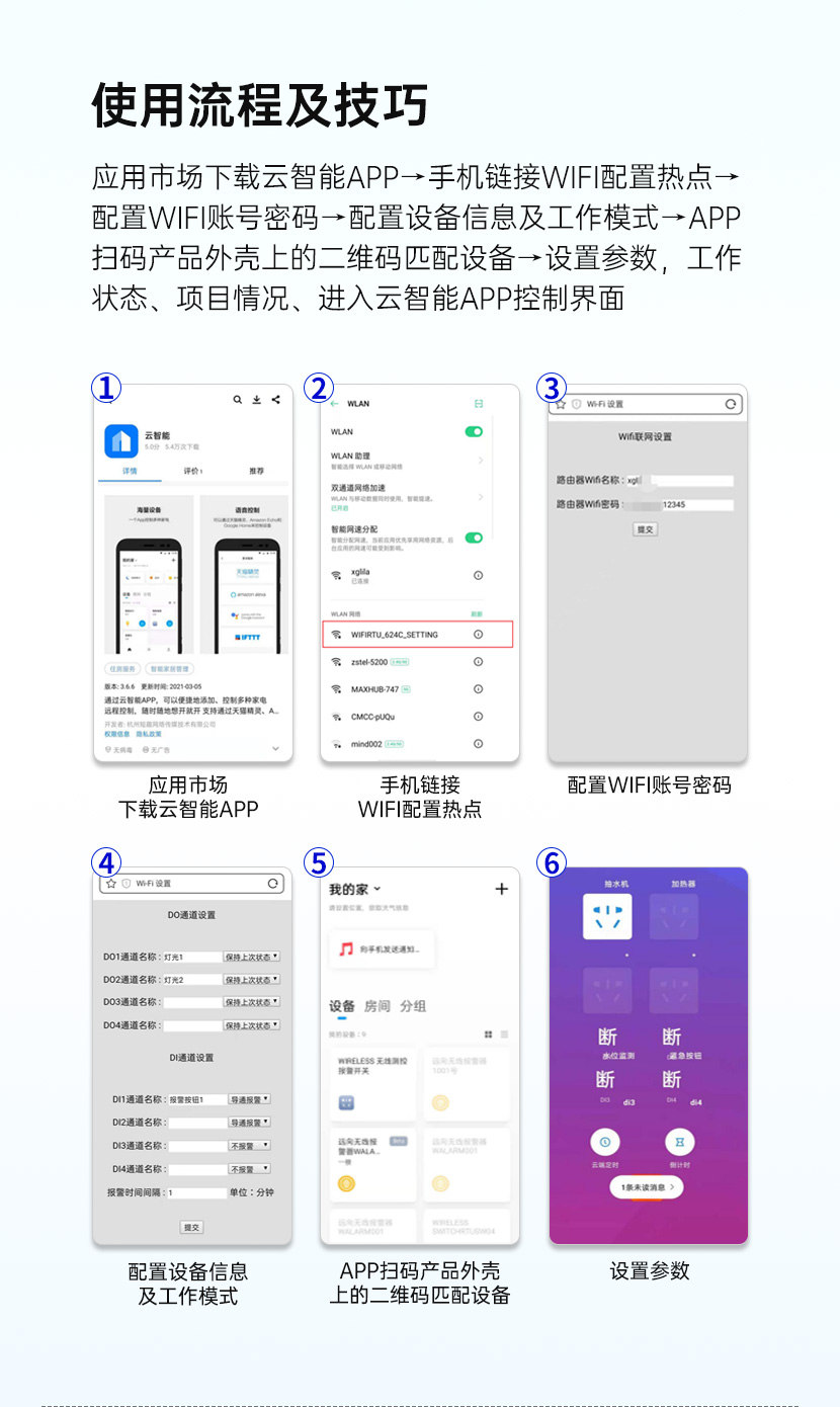 使用流程及技巧 使用流程及技巧