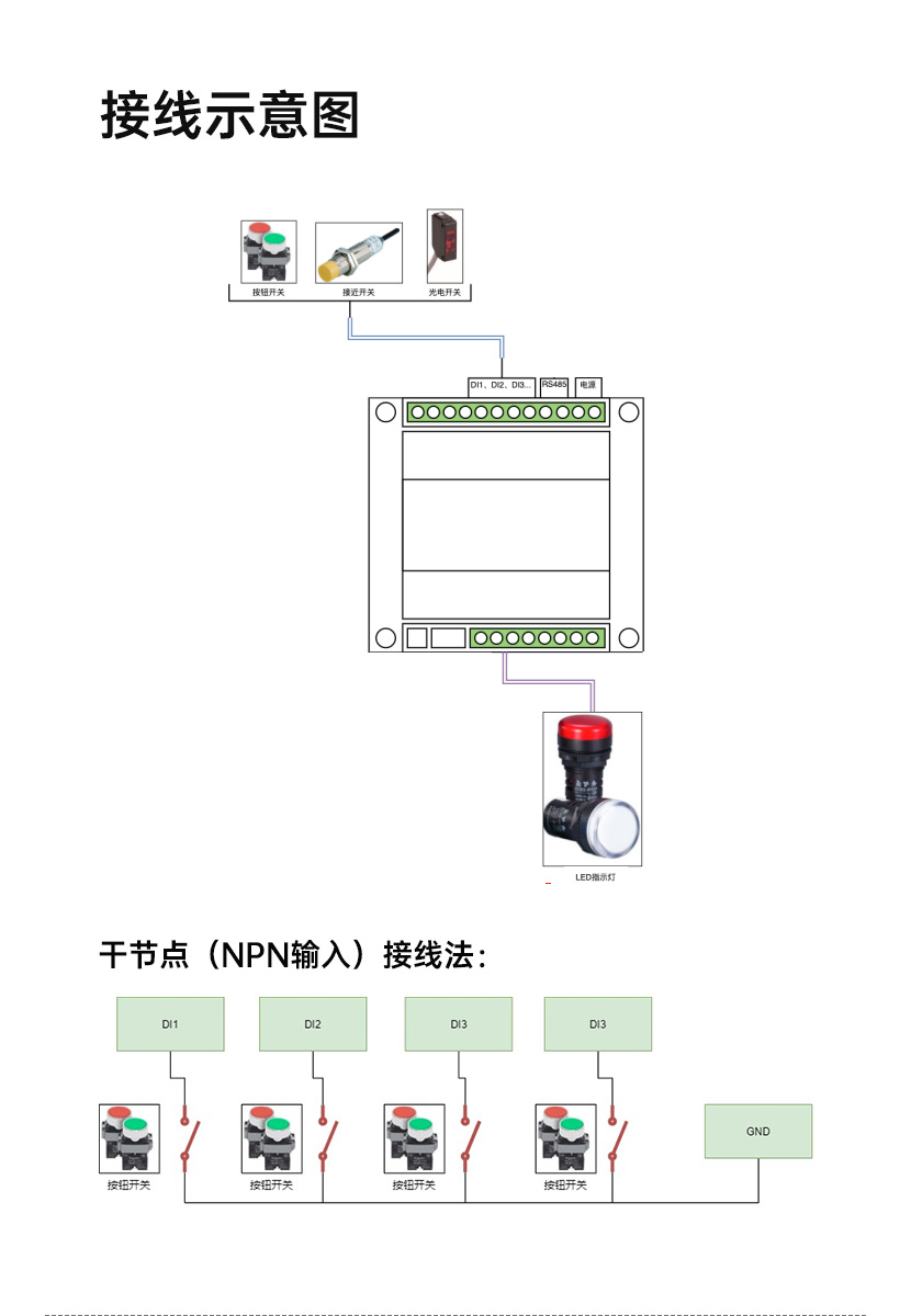 云智能WIFI控制器接线图 云智能WIFI控制器接线图
